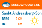 Sneeuwhoogte Sankt Andreasberg-Sonnenberg